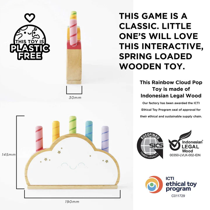 Regenboogwolk pop-up