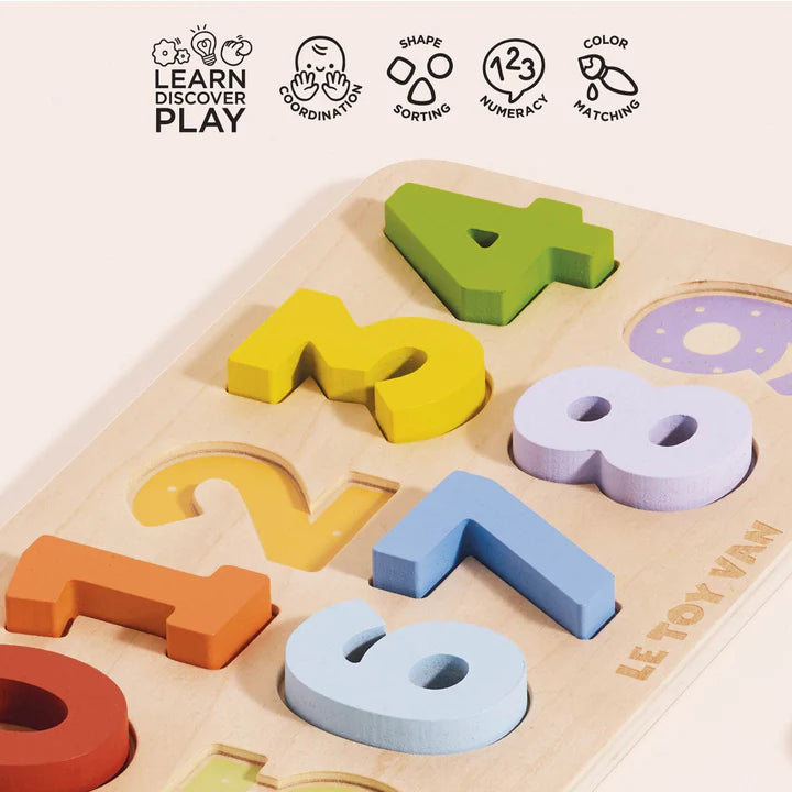 Numbers Counting Puzzle