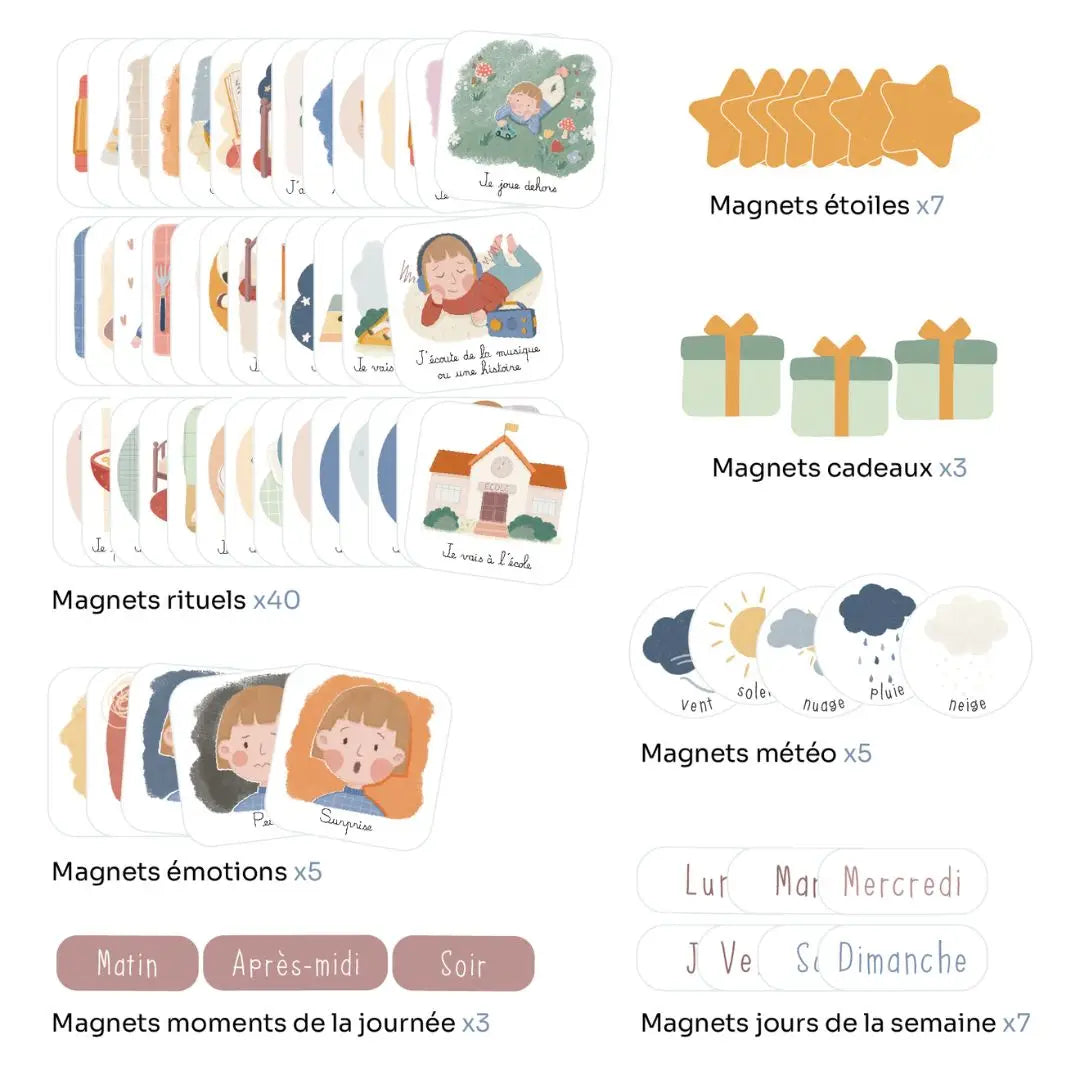 Ma routine magnétique du matin et du soir (version française)