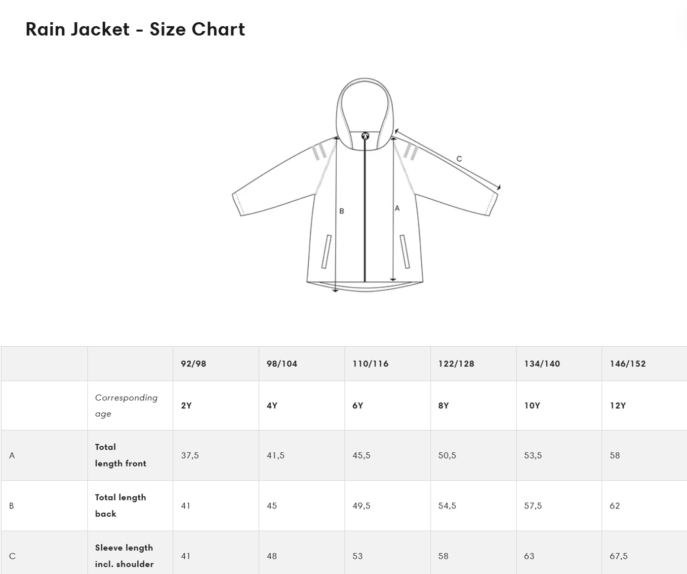 Rain Jacket Lemonade