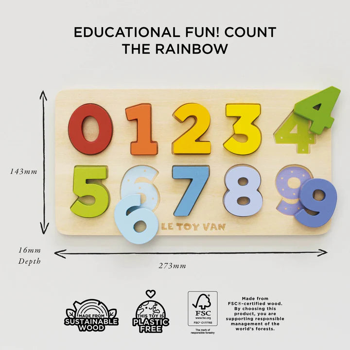 Numbers Counting Puzzle