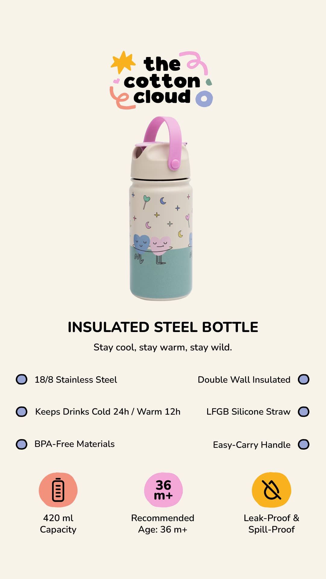 Insulated Stainless Steel Bottle Croc Rock